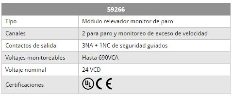 Mdulo relevador