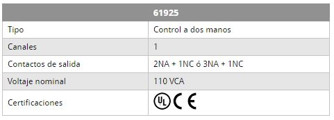 Mdulo de control