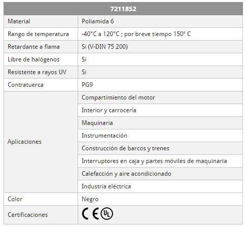 Contratuerca PG 9 