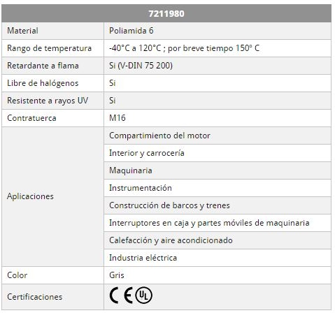 Contratuerca M16 
