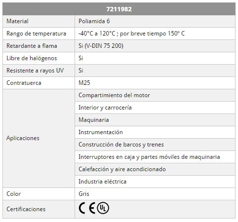 Contratuerca M25 