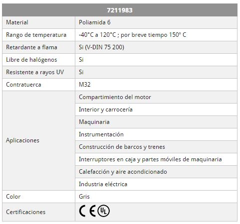 Contratuerca M32 