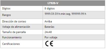 Totalizador Horario 