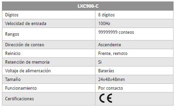 Contador   Totalizador 