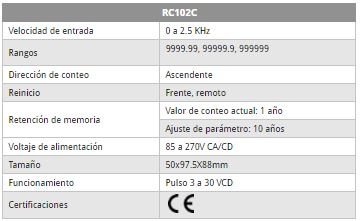 Contador   Tacometro